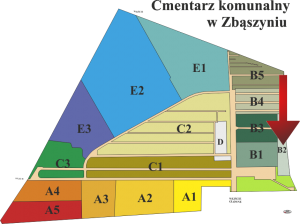 Brak mapy sektorowej