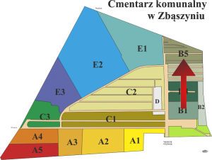 Brak mapy sektorowej