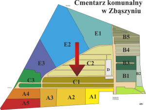 Brak mapy sektorowej