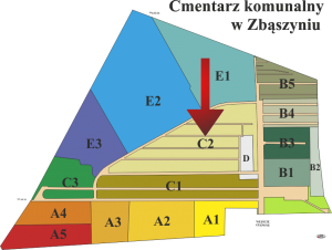 Brak mapy sektorowej