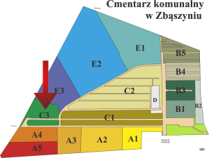 Brak mapy sektorowej