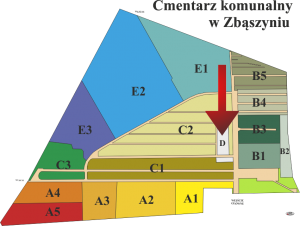 Brak mapy sektorowej