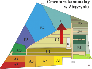 Brak mapy sektorowej