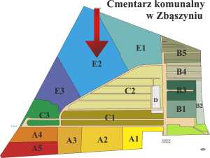Brak mapy sektorowej