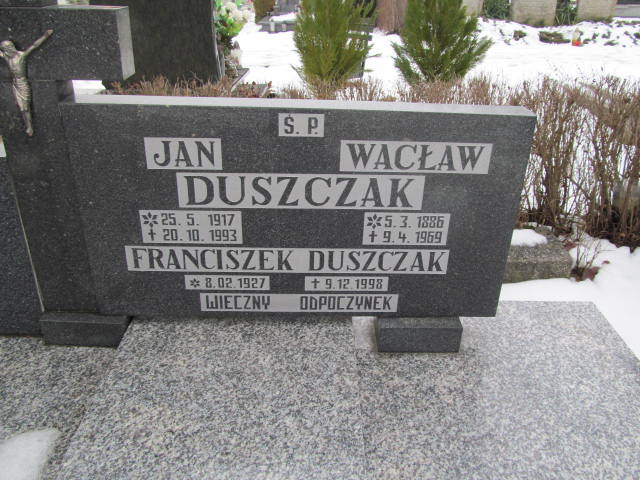 Jan Duszczak 1917 Zbąszyń - Grobonet - Wyszukiwarka osób pochowanych