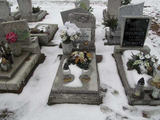 Grób Paweł Piechota